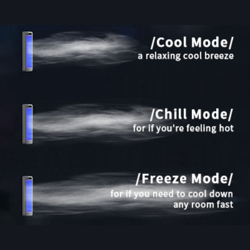 Three airflow mode illustration for Coldeez Cooling Ace